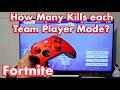 Fortnite: How to Find How Many Kills or Eliminations each Team Player Made in Fortnite Game