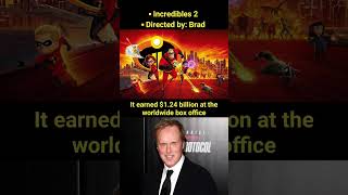 Incredibles 2 movie l worldwide collection l #shorts