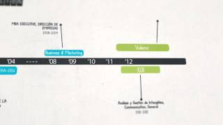 Vídeo Curriculum Jorge Pimentel