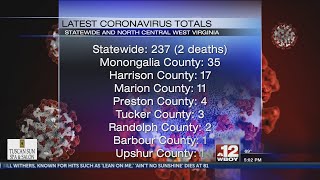 DHHR confirms 20 new COVID-19 cases, bringing state total to 237