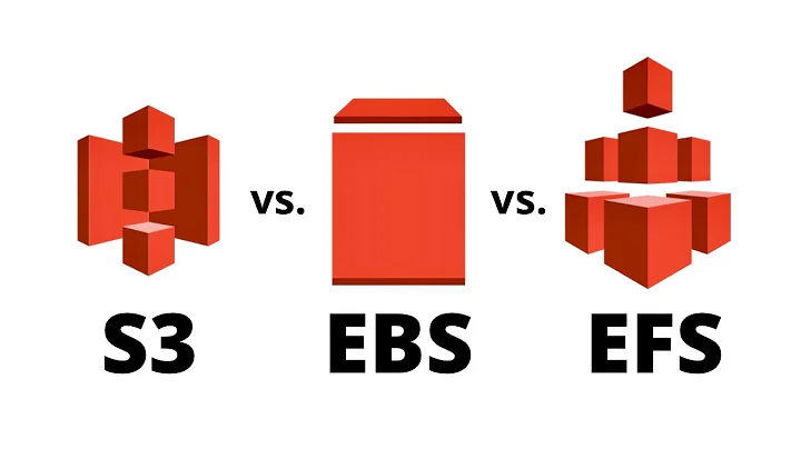 AWS Storage EBS vs S3 vs EFS Storage Comparison | AWS Solutions Architect Storage Explained