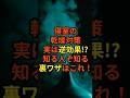 寝室の乾燥対策、実は逆効果!? #乾燥対策 #加湿器 #寝室 #喉の痛み #肌荒れ対策 #DIY #自作加湿器 #ライフハック #節約術 #美容 #健康 #パーソナル加湿 #結露対策 #カビ対策