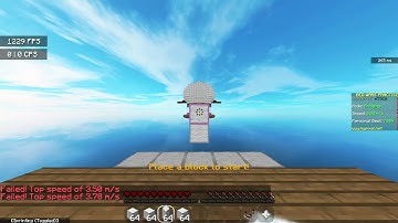 Learning how to Cha-Cha Bridge (0 CPS BRIDGING)