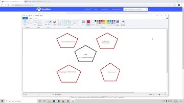 LoopBack 4  Explained -  Introduction [Node.js/API Development] Lesson 1