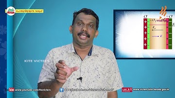 KITE VICTERS Plus two Physics Class 20 (First Bell-ഫസ്റ്റ് ബെല്‍)