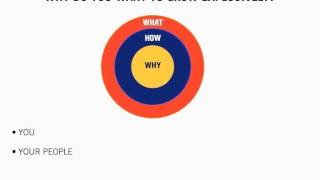 The Secrets to Explosive Growth