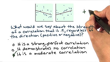 Point four correlation - Intro to Psychology