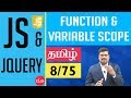 JavaScript for Developers 35 - Anonymous Function ...