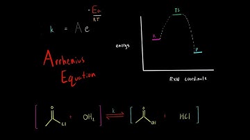 Rate Constant k and Arrhenius Equation made super simple MCAT