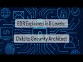 EDR Explained in 5 Levels: Child to Security Architect