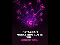 Instagram Marketing Costs 2026 Organic vs Paid ROI Breakdown