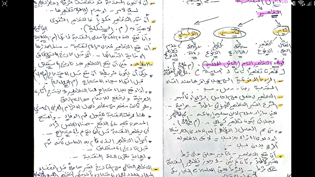 مقياس الاوراق التجاريه _الدرس رقم 05 _تداول السفتجه[شرح بالدارجه ]