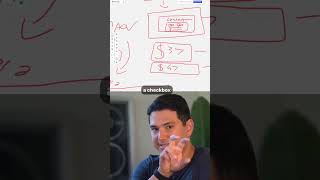 Simple Upsells Convert Best (How To Increase Average Order Value)