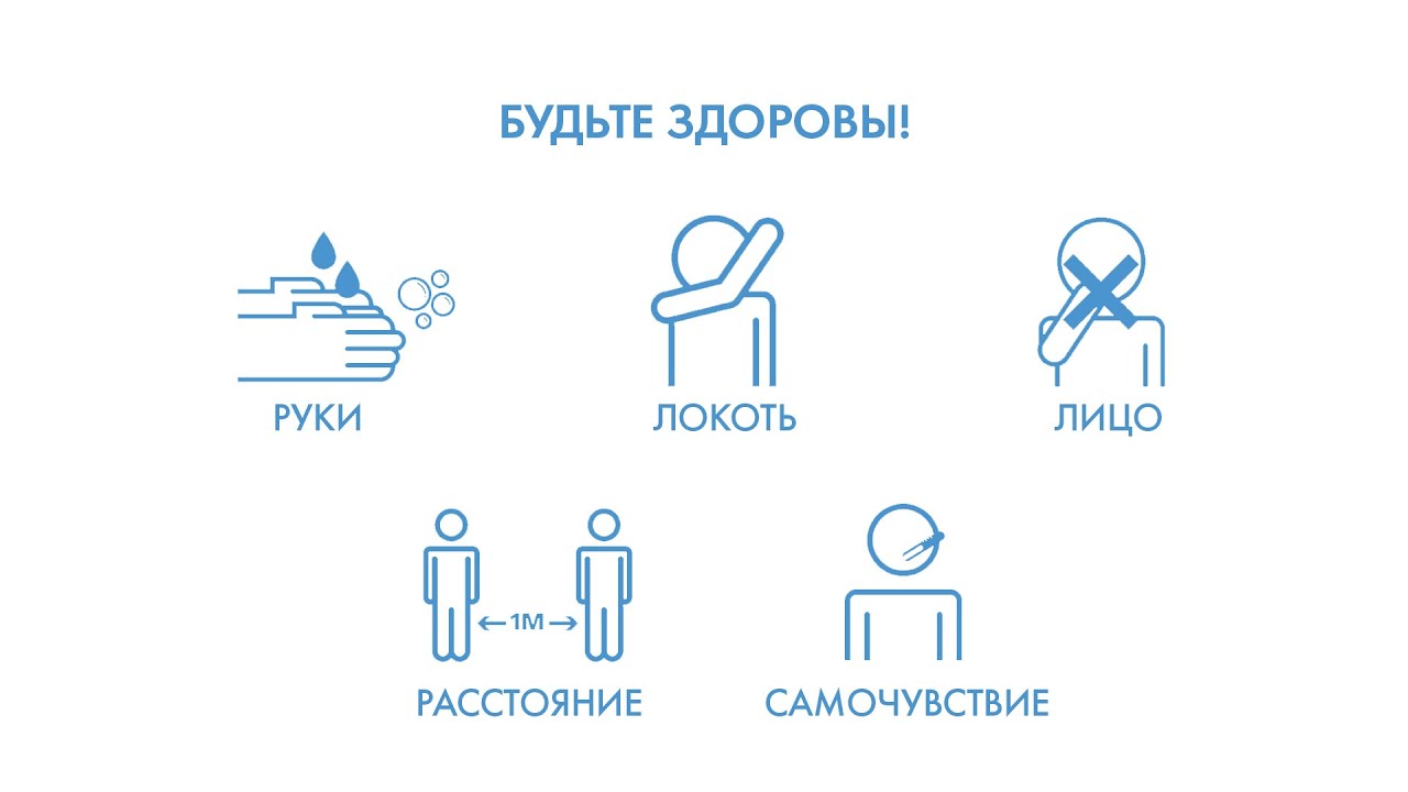 Профилактика вирусных заболеваний