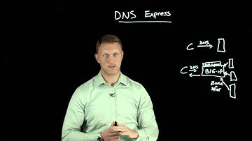 DNS Express