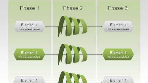 Spiral Process Diagram for PowerPoint by PoweredTemplate.com
