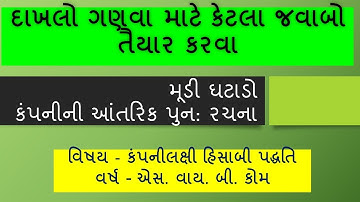 મૂડી ઘટાડો| મૂડી ઘટાડાનો દાખલો કેવી રીતે ગણવો| CAPITAL REDUCTION| #corporateaccounting #corporate