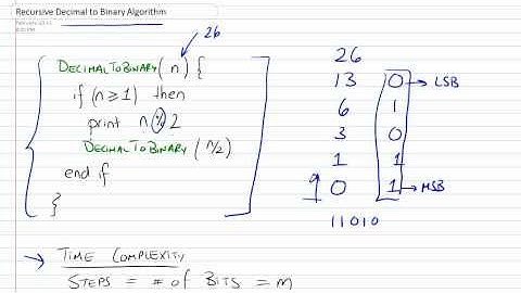 Recursive Decimal to Binary Conversion Algorithm with Time Complexity Part 1/2