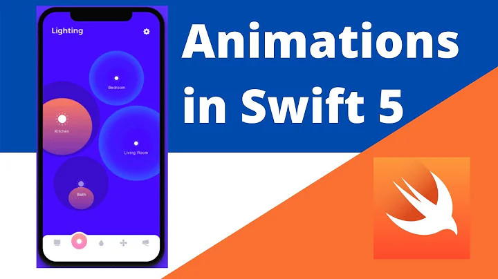 Core Animations in Swift 5 (Xcode 12, Swift 5, iOS) - iOS Development Animations