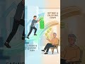 SIP vs SWP Explained 💰 | Build Wealth or Earn Monthly Income? | Mutual Fund Strategy 2026