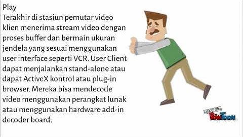 Real Time Streaming Protocol (RTSP)