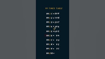 99 times table #maths #timestabletrick #shorts