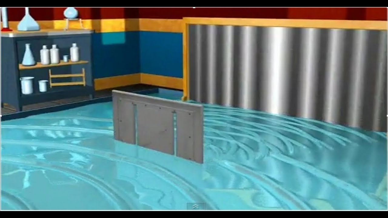 Meccanica Quantistica. Le Due Fenditure YouTube Meccanica Quantistica. Le Due Fenditure YouTube