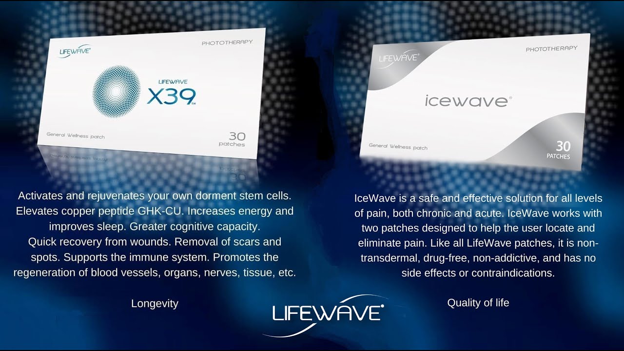 LifeWave's X39 & IceWave with CEO David Schmidt - Exploring Pain