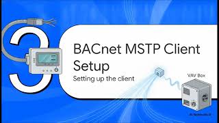 NewroCon gateway for BACnet MSTP to BACnet IP