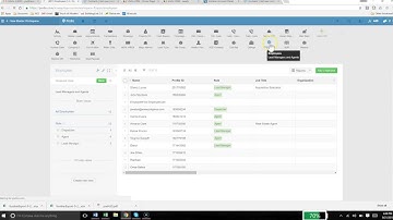 Podio -  Profile ID for New Employee