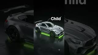 Details Inheritance in Java | Explained in 10 Seconds 🚗 #shorts #sdet News