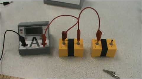 GCSE Physics - Required Practical 3a   Resistance of a wire
