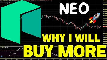 Neo (NEO) Bear Market Accumulation. NEO Price Prediction And Chart Analysis 2023