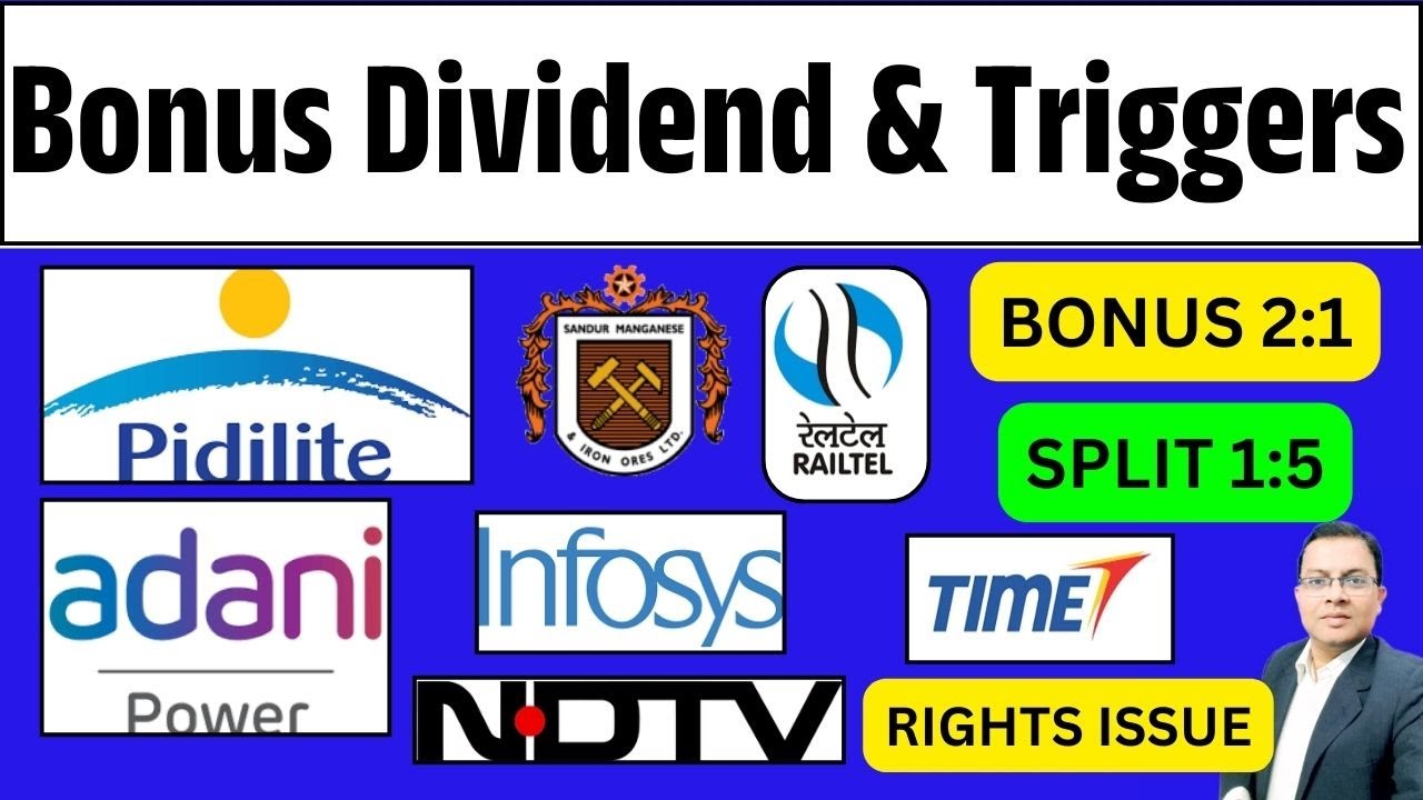 ADANI POWER SPLIT I PIDILITE BONUS I NDTV RIGHTS ISSUE I Bonus, Split ...