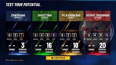 2 way slashing playmaker NBA 2K21