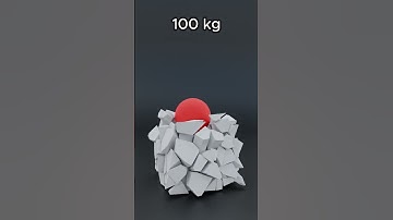 Ball of Different Weights Falling onto a Cube #3dsimulation #blender #blender3d #blendercloth