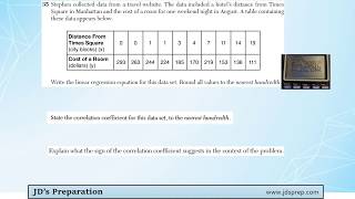 Alg 08 19 35