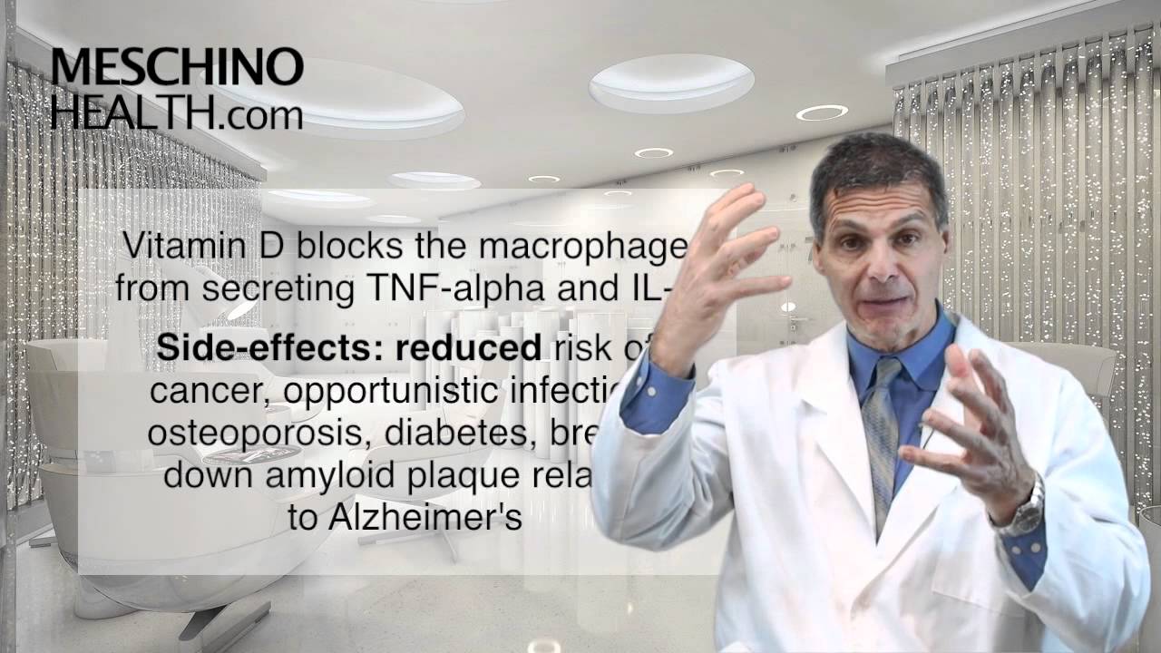 Vitamin D & Autoimmune Disease Management YouTube