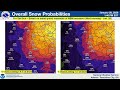 NWS Atlanta Special Briefing for Winter Weather Potential this weekend [2PM January 28, 2026]