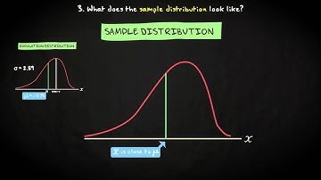 5.7 Example | Basic Statistics | Sampling Distributions | UvA