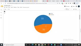 Tutorial-2 EDA using Pandas-Profiling