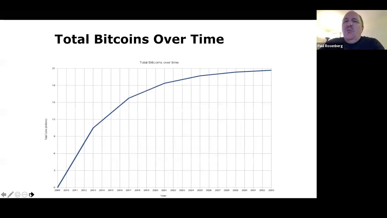 Banking on Bitcoin | Exploring the Crypto & Cybersecurity World with Paul  Rosenberg & Rachel Jensen | ECI Development