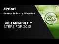 Sustainability Steps You Need to Take in 2023