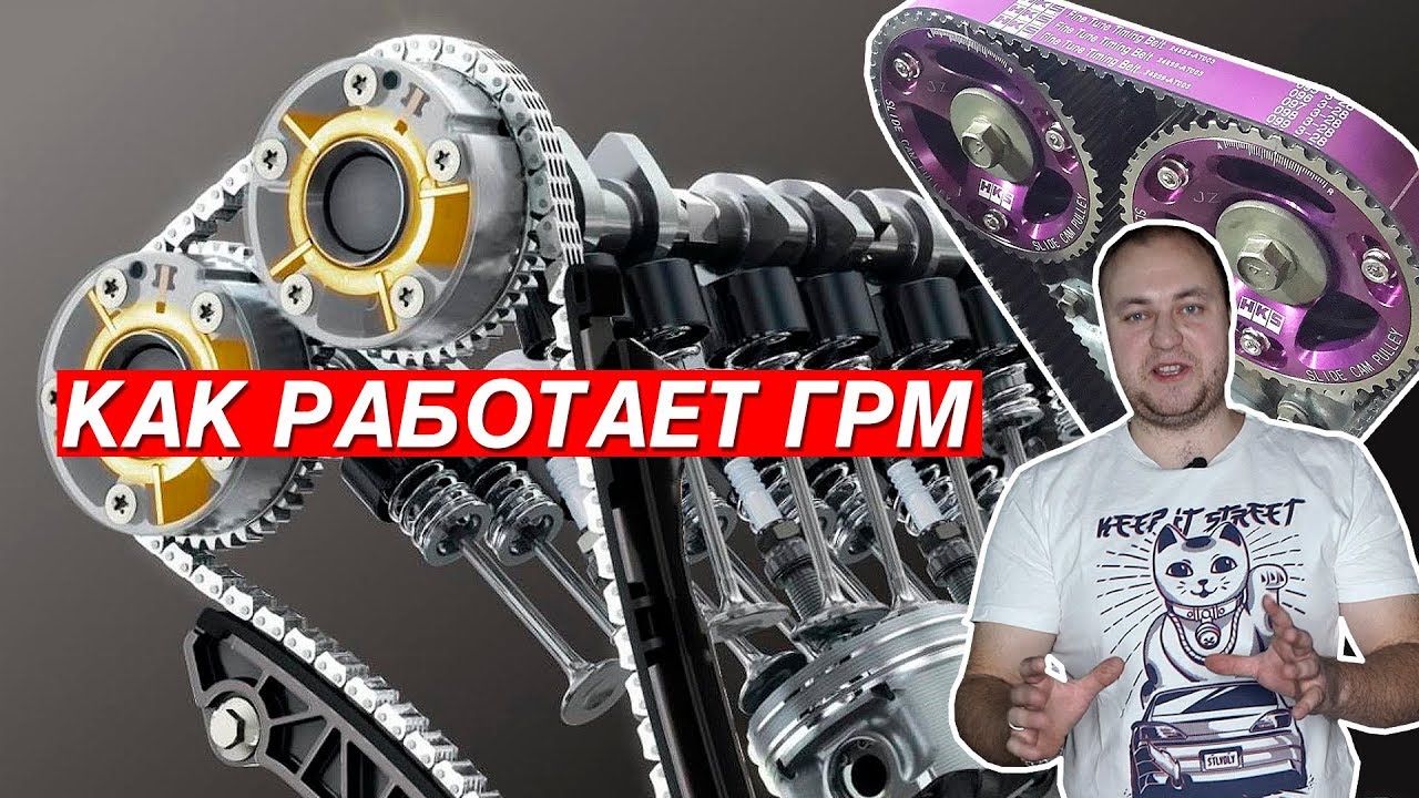 где находится ремень или цепь грм хендай солярис 2016