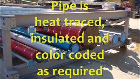 Industrial Pipe Racks and Process Piping Design