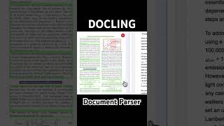 Introducing Granite Docling WebGPU: SOTA document parsing 100% locally in your browser! #shorts #ai