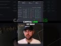 See How I Made $2,985.40 In Dividends!