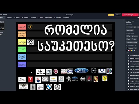 მანქანის მარკების დაჯგუფება | რომელია საუკეთესო და რომელია ნაგავი!?