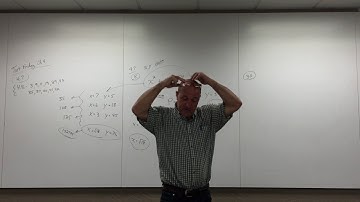 Calculus 1 Ch 4.7-4.8 Optimization and Differentials part 1