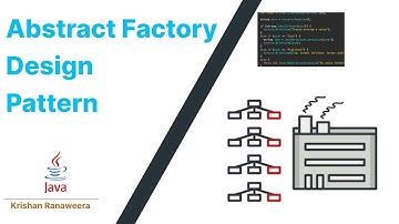 Abstract Factory Design Pattern in Java | සිංහල Tutorial